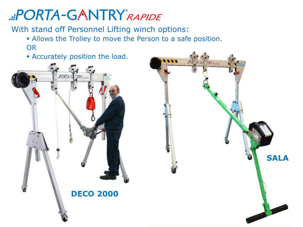 PPT With stand off Personnel Lifting winch options PowerPoint