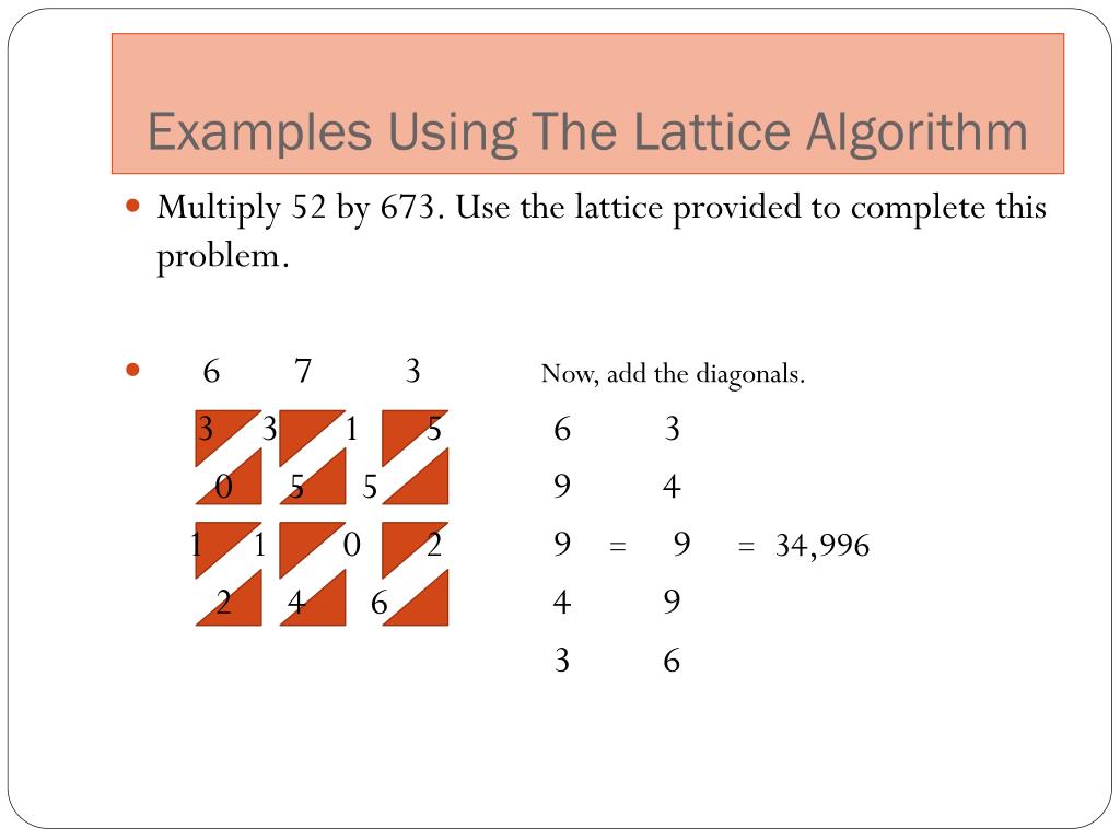 PPT 4.2 Written Algorithms For WholeNumber Operations PowerPoint