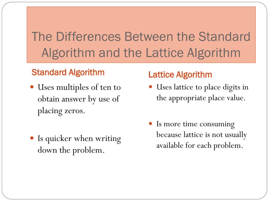 PPT 4.2 Written Algorithms For WholeNumber Operations PowerPoint