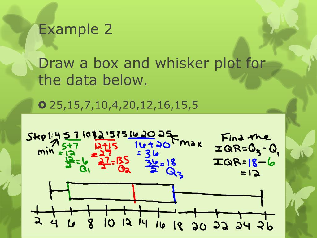 PPT Unit 8 Day 3 Box and Whisker Plots PowerPoint Presentation, free
