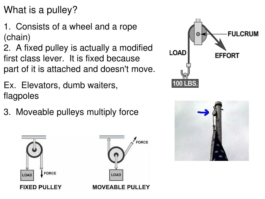 PPT Simple Machines PowerPoint Presentation, free download ID2451401