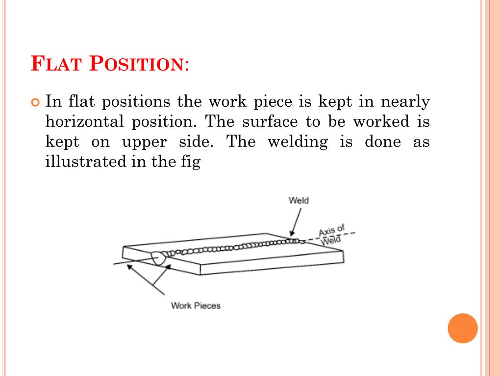 PPT ARC WELDING PowerPoint Presentation, free download ID2452765