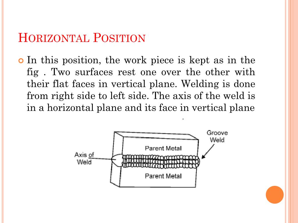 PPT ARC WELDING PowerPoint Presentation, free download ID2452765