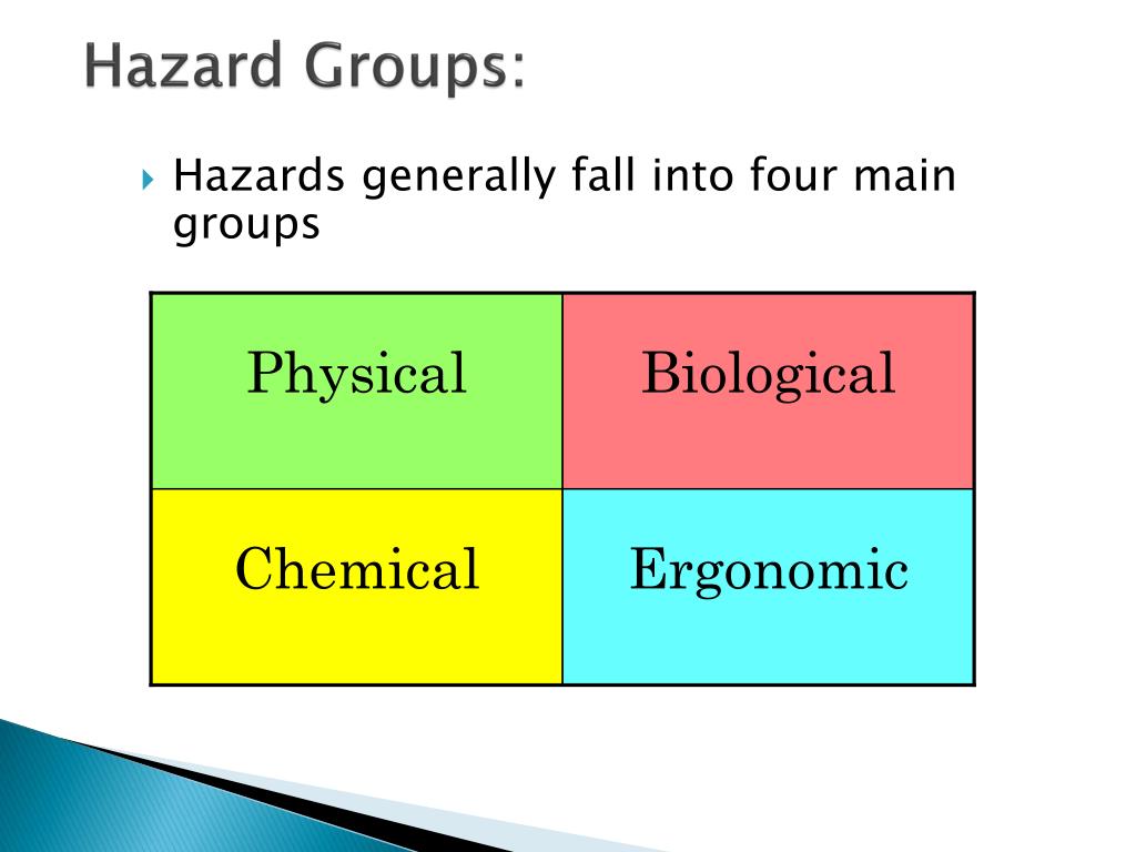 PPT Health and Safety in the Workplace PowerPoint Presentation, free