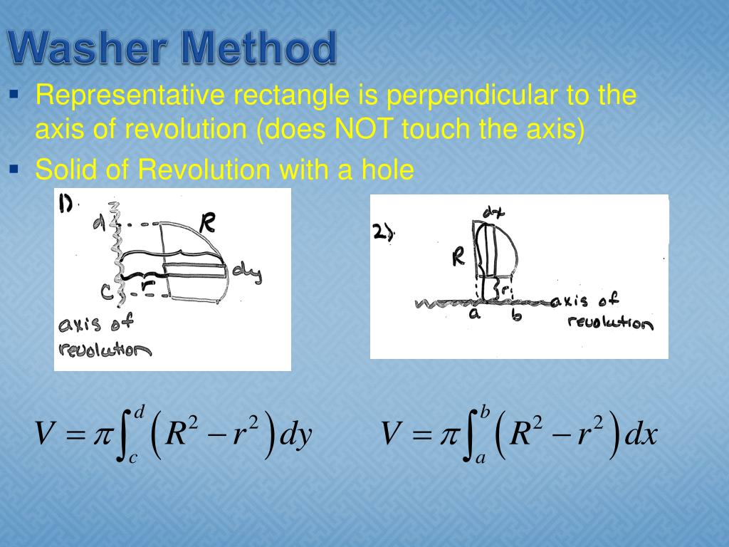 PPT Volume Disc & Washer Methods & Cross Sections PowerPoint