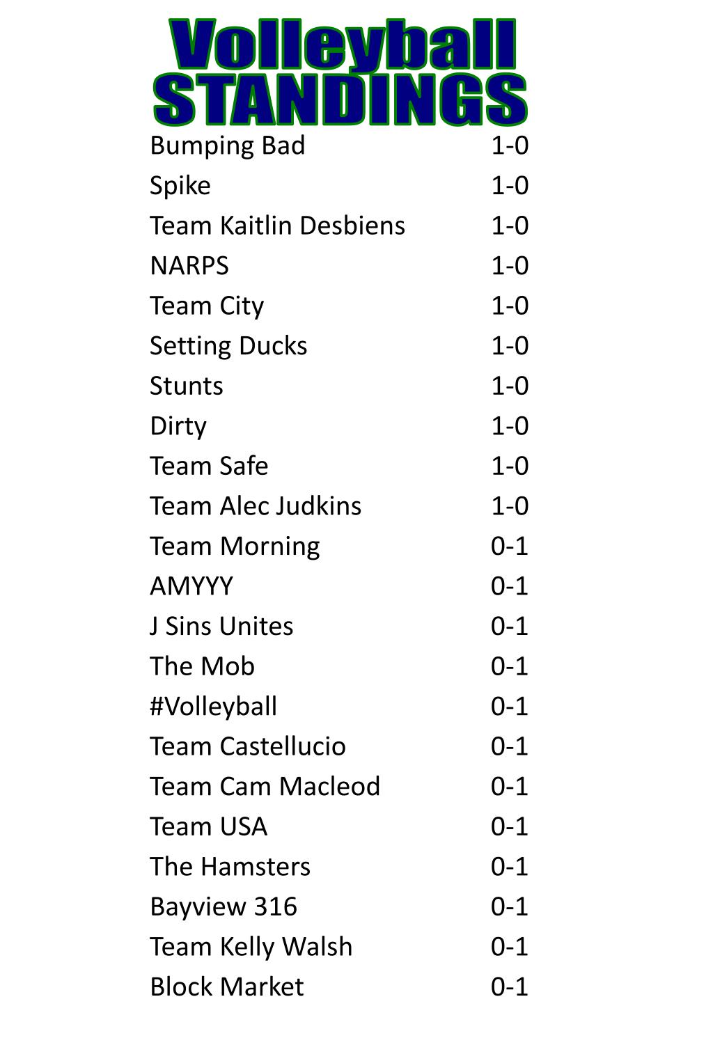 PPT STANDINGS PowerPoint Presentation, free download ID2460008