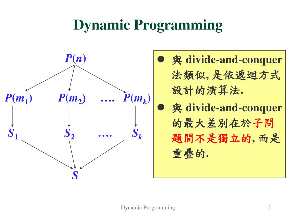 PPT Dynamic Programming PowerPoint Presentation, free download ID2460607