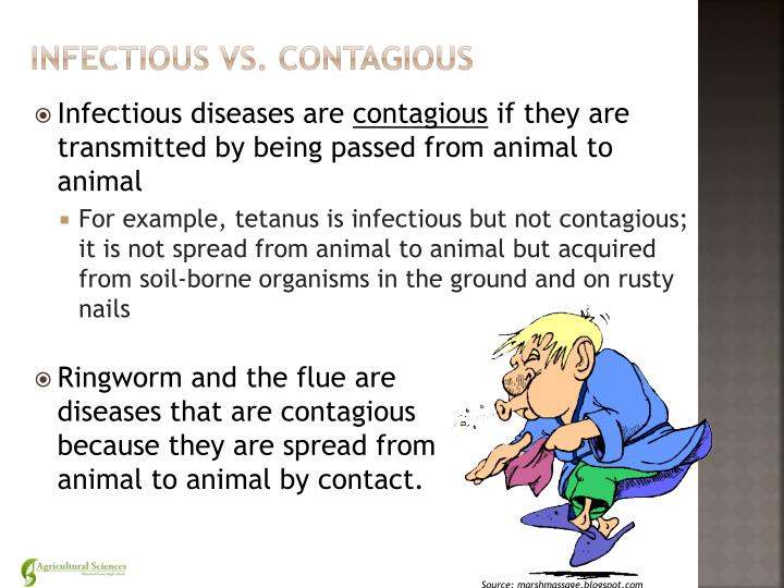 PPT Concepts of Health and Disease PowerPoint Presentation ID2460974