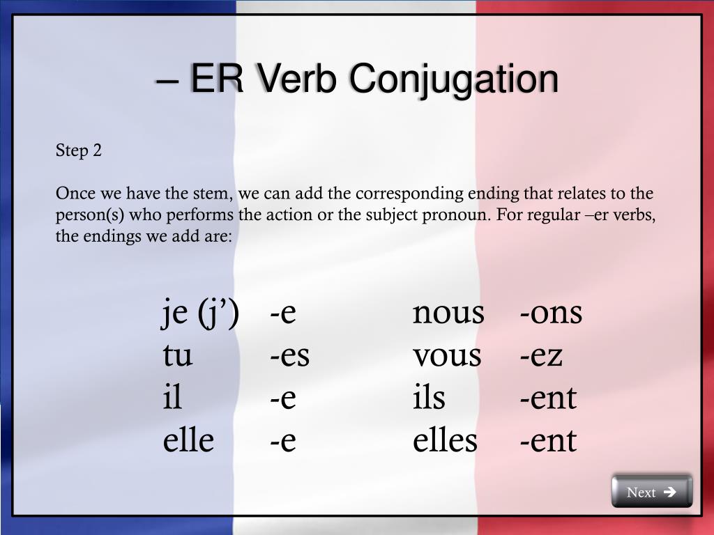 PPT The Basics of French Verb Conjugation PowerPoint Presentation, free download ID2462491
