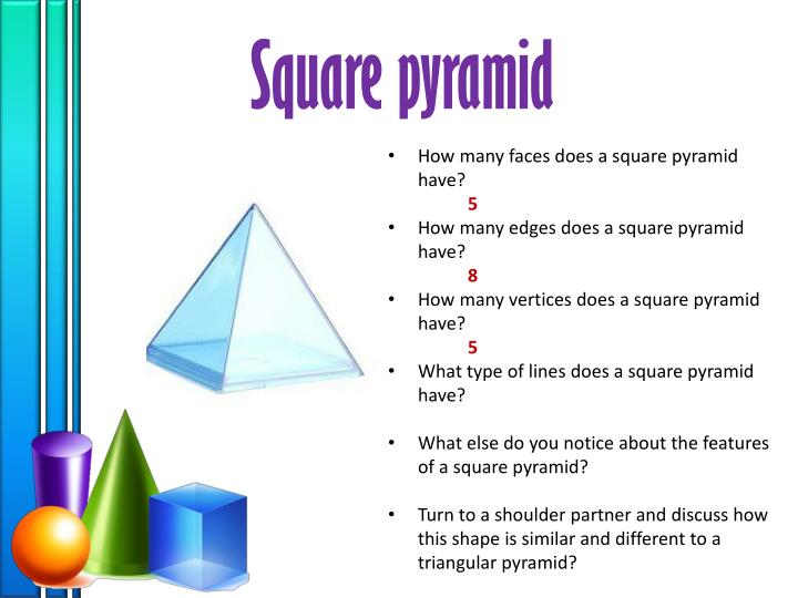 How Many Vertices Does A Square Pyramid Have Quora