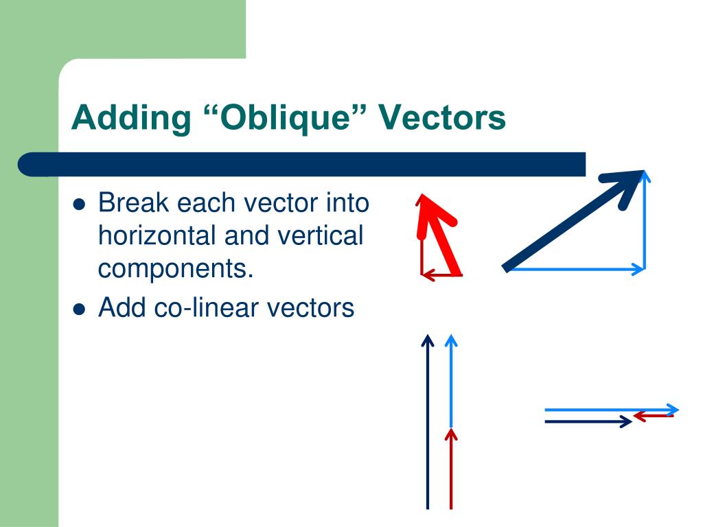 PPT Vector Mathematics PowerPoint Presentation, free download ID