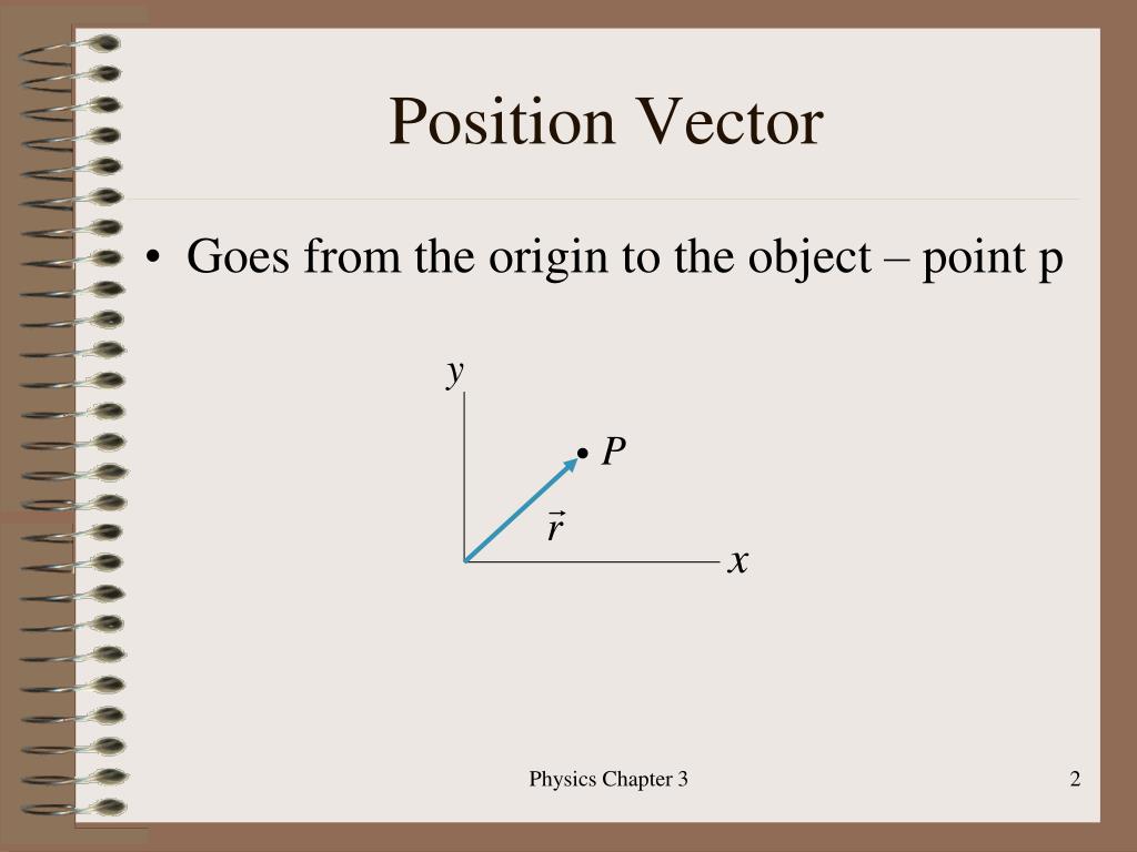 PPT Motion in a Plane PowerPoint Presentation, free download ID2463900