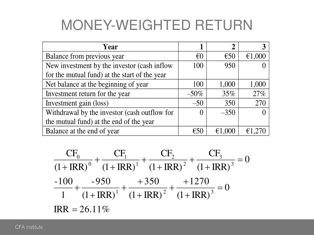 PPT Chapter 5 Portfolio Risk and Return Part I PowerPoint