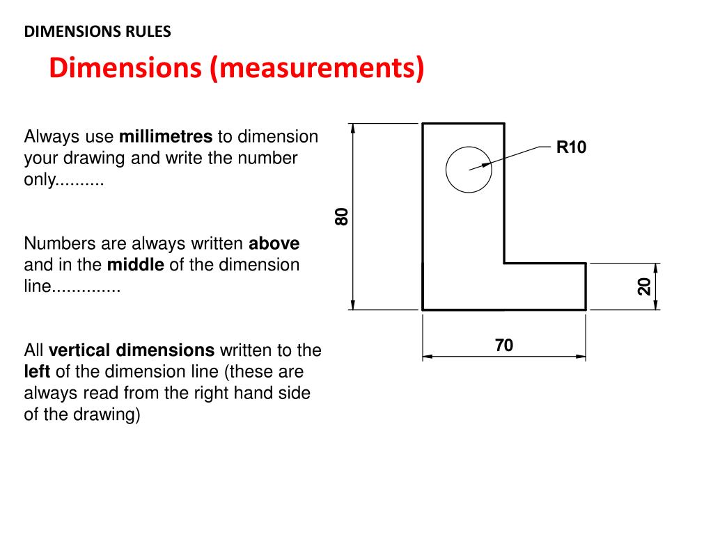 PPT Drawing Techniques Revision PowerPoint Presentation, free