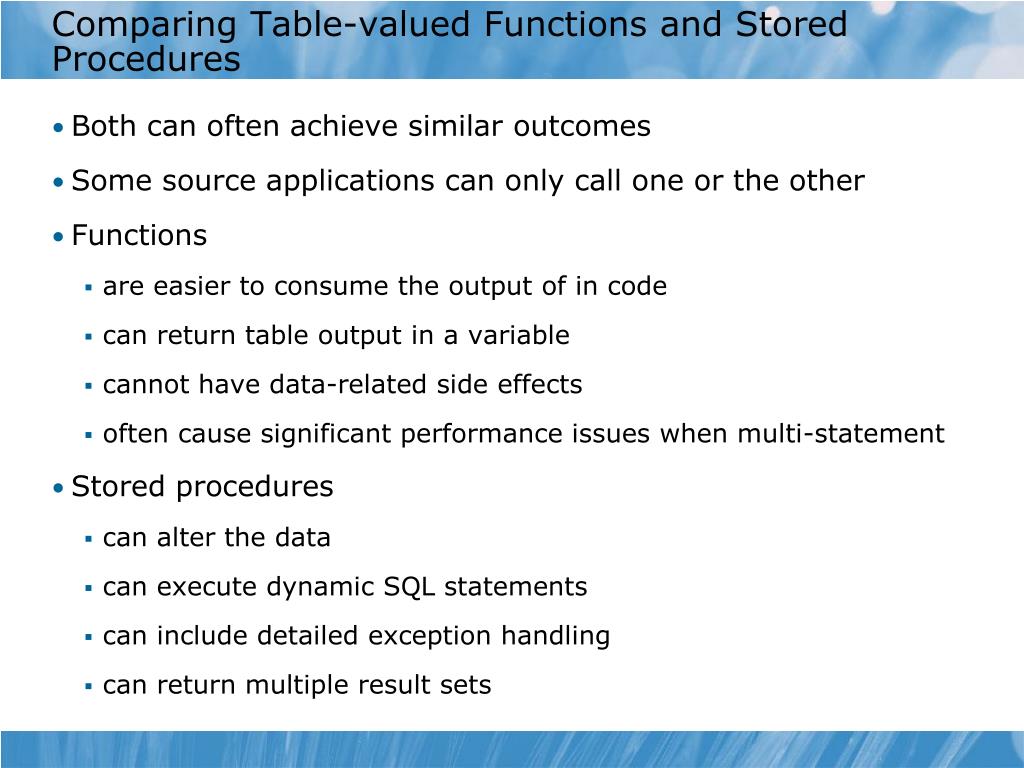 PPT Module 13 Designing and Implementing UserDefined Functions