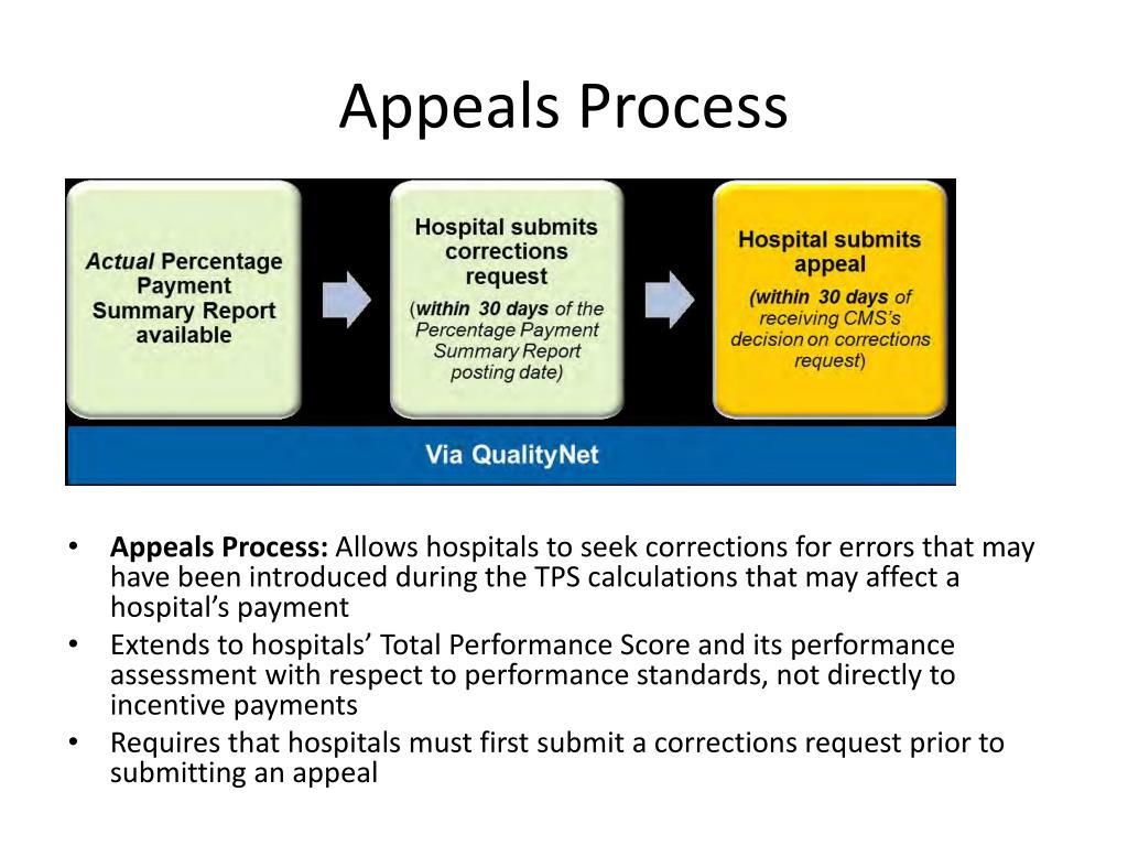 PPT Value Based Purchasing PowerPoint Presentation, free download