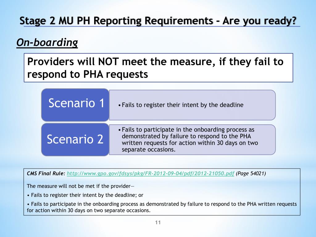 PPT Presenting on behalf of the Stage 2 MU PH Reporting Requirements