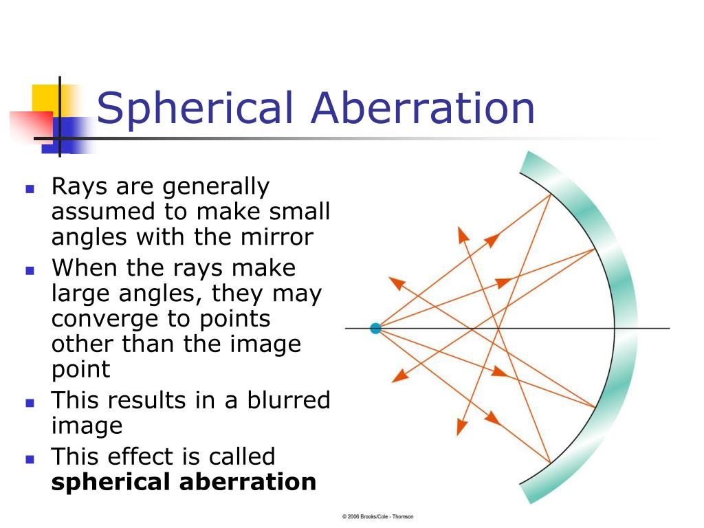 PPT Chapter 23 PowerPoint Presentation, free download ID2467414