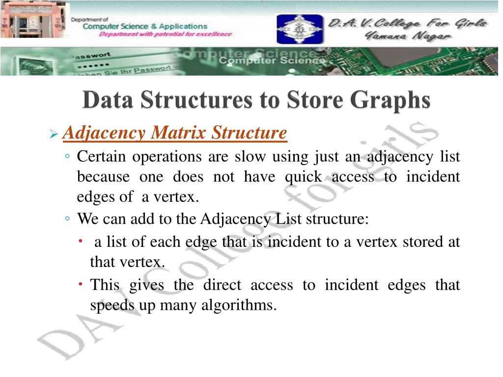 PPT Graphs PowerPoint Presentation, free download ID2467576