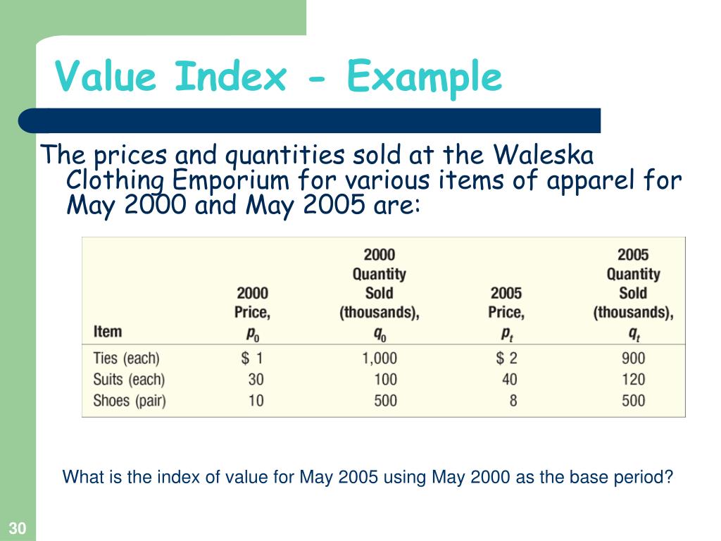 PPT Index Numbers PowerPoint Presentation, free download ID2467893