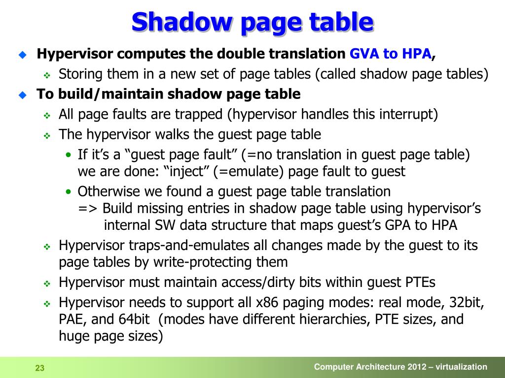 PPT Computer Architecture Introduction to virtualization PowerPoint