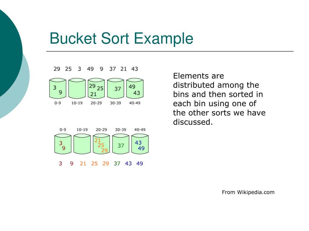 PPT CSC 336 Algorithms and Data Structures PowerPoint Presentation