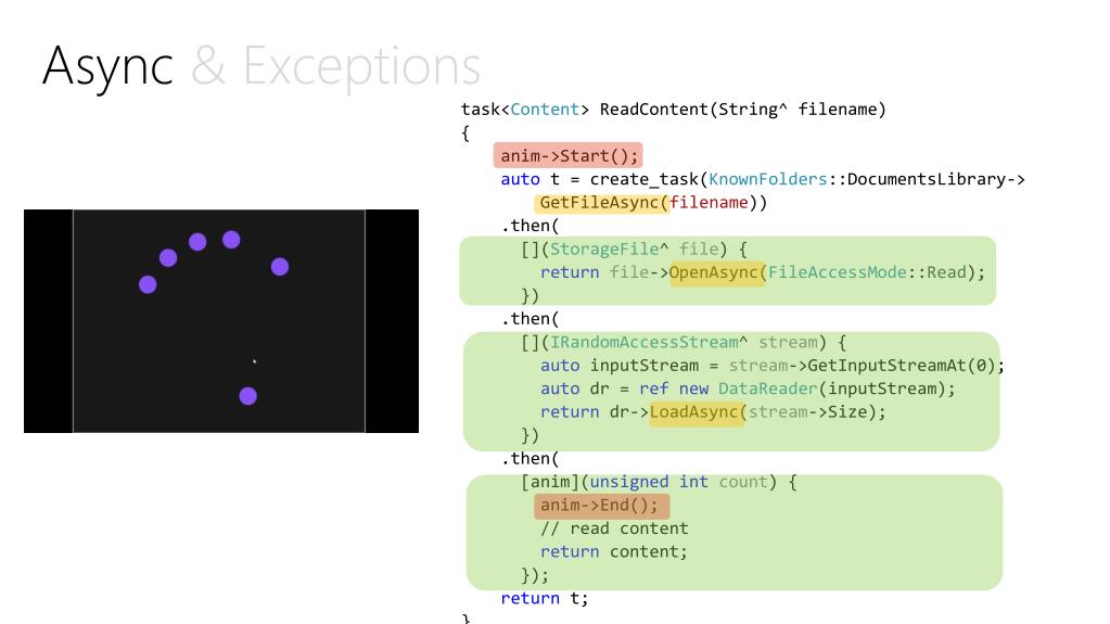 PPT Deep Dive into C++/CX and WinRT PowerPoint Presentation, free