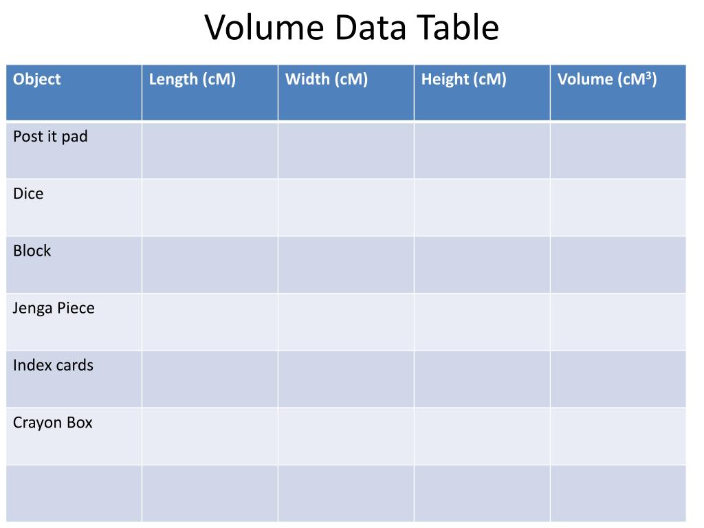 PPT Unscramble the following words for a sneak peek of the topics we