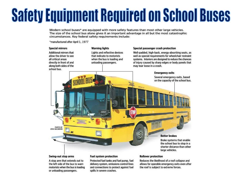 PPT IN SCHOOL BUS SAFETY PowerPoint Presentation, free download ID