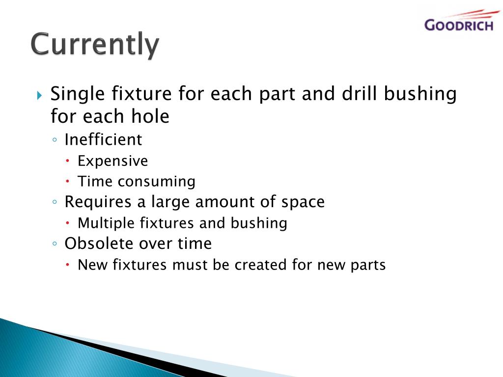 PPT Universal Seat Back Panel Fixture Goodrich Interiors PowerPoint