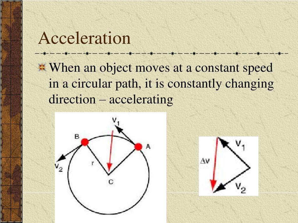 PPT Uniform Circular Motion PowerPoint Presentation, free download