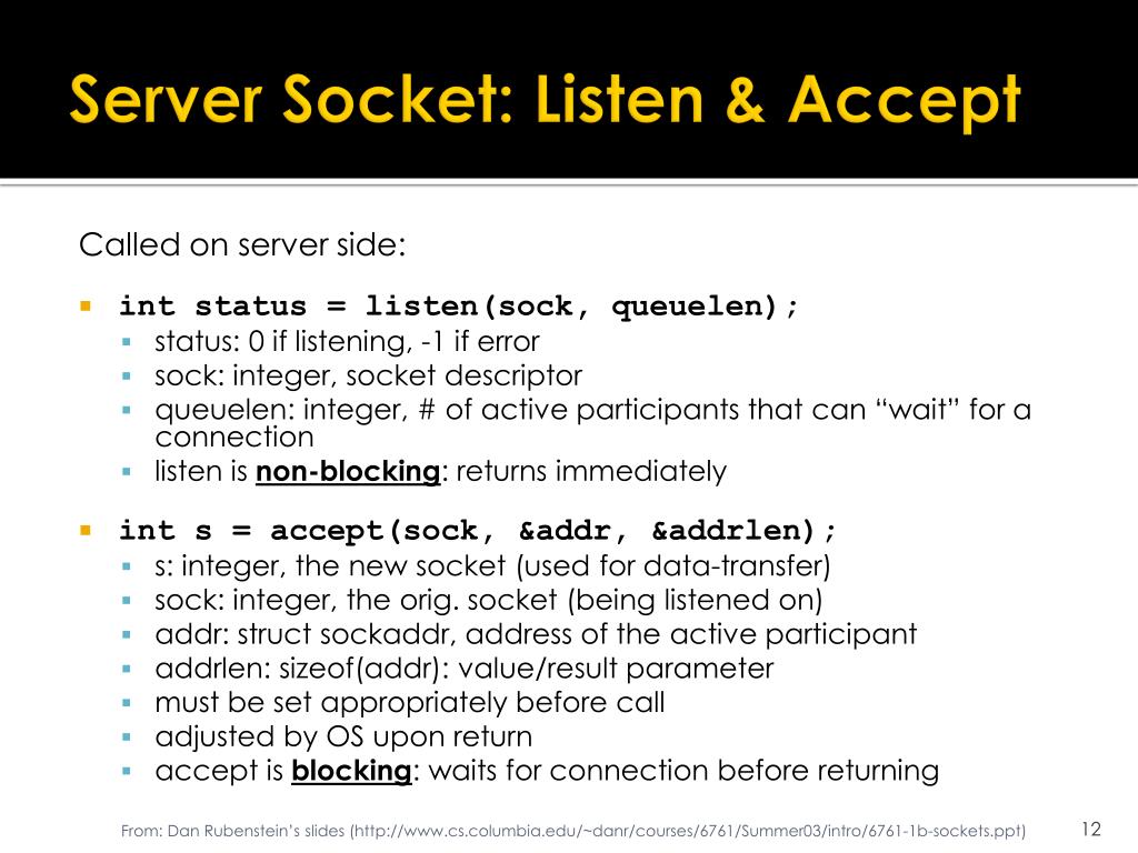 PPT Introduction to Socket Programming with C PowerPoint Presentation ID2471817