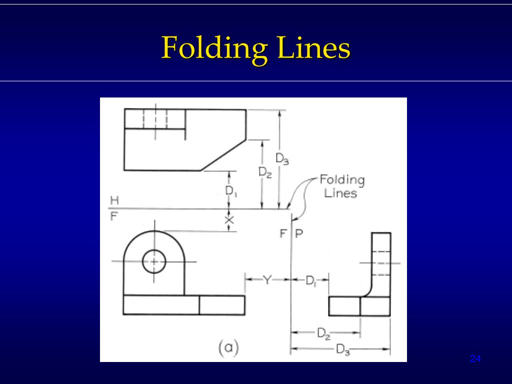 PPT Chapter 6 Creating T echnical Drawings PowerPoint Presentation