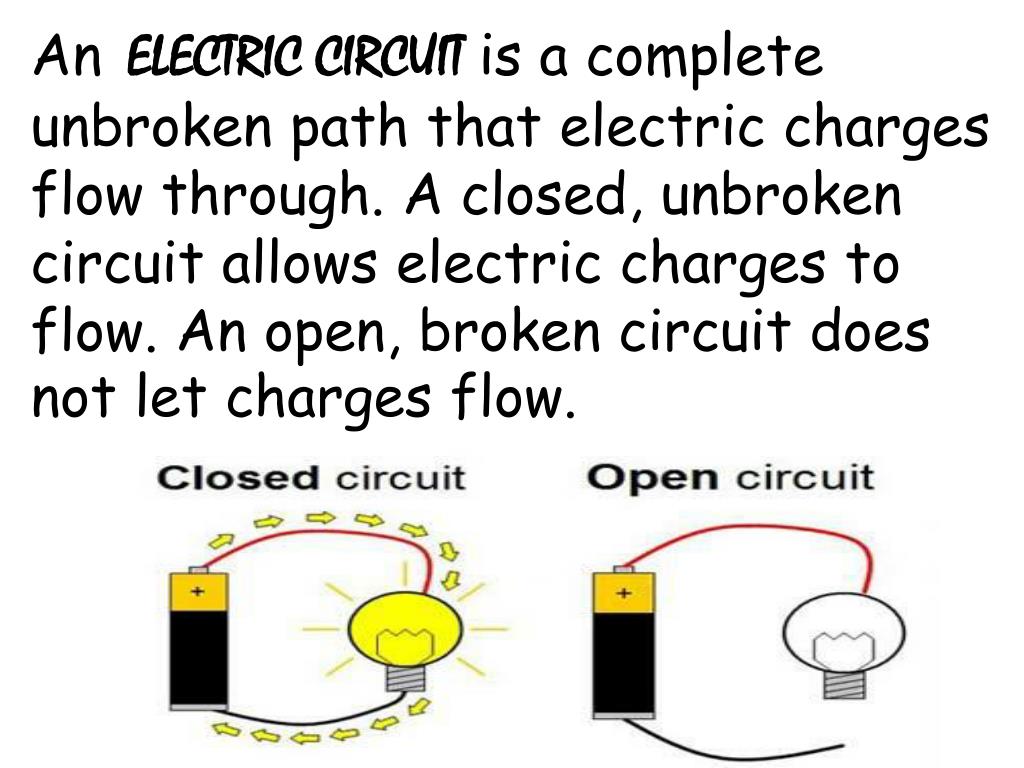 PPT Electric Current PowerPoint Presentation, free download ID2475176