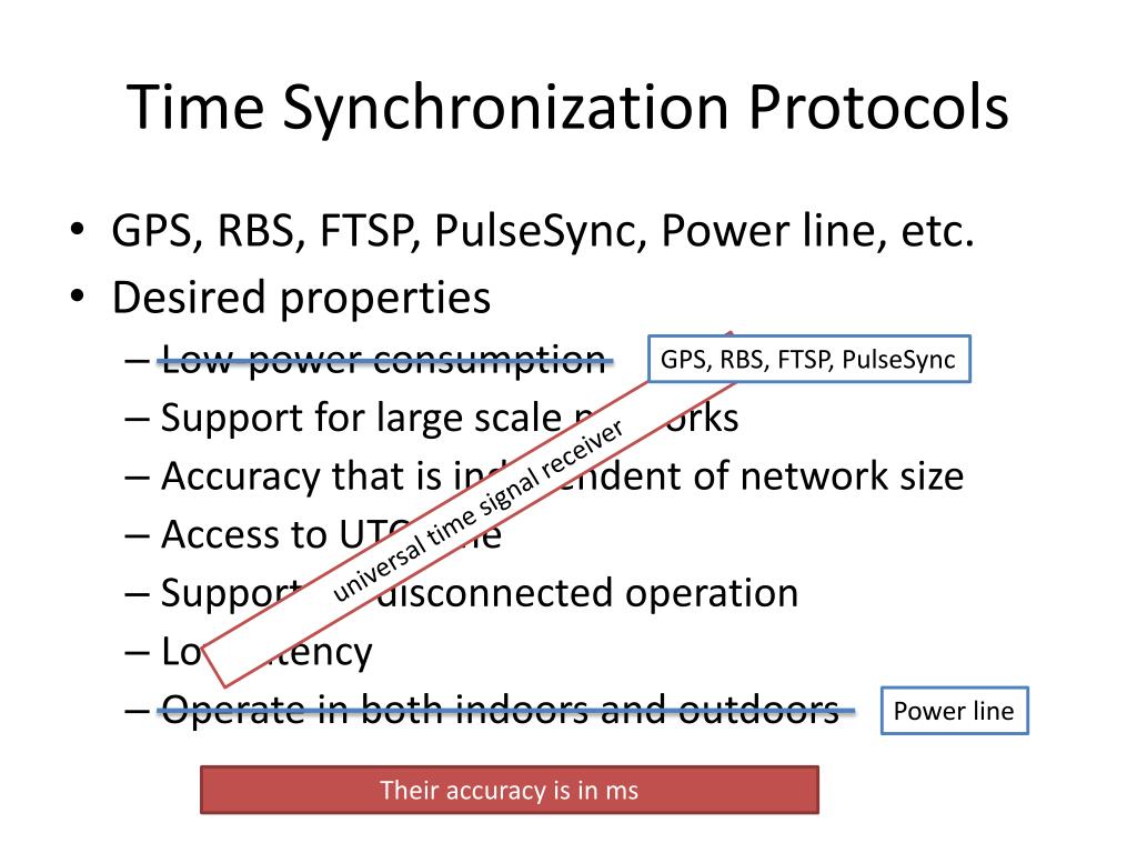 PPT UltraLow Power Time Synchronization Using Passive Radio Receivers PowerPoint Presentation