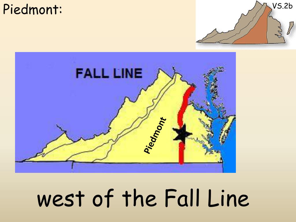 Virginia Fall Line Map PPT Regions of Virginia PowerPoint Presentation, free download ID