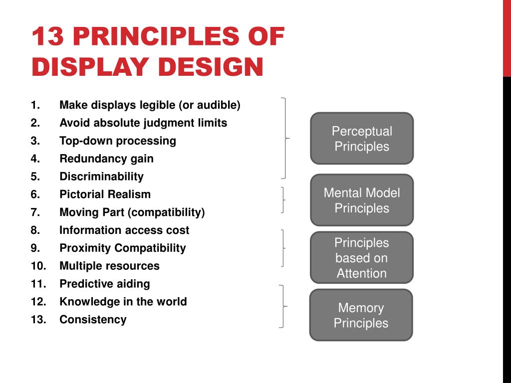 PPT P13026 Portable Ventilator PowerPoint Presentation, free