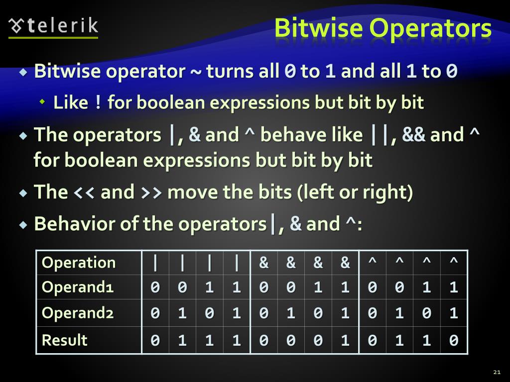 PPT Operators and Expressions PowerPoint Presentation, free download