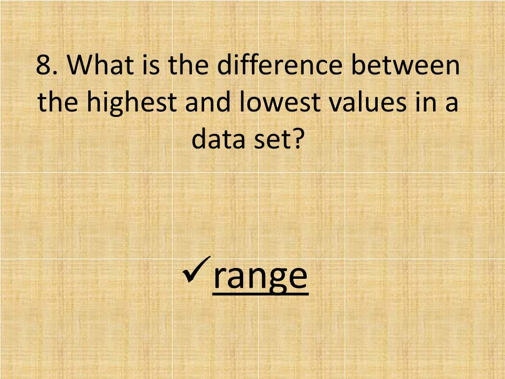 PPT A hypothesis PowerPoint Presentation, free download ID2480413