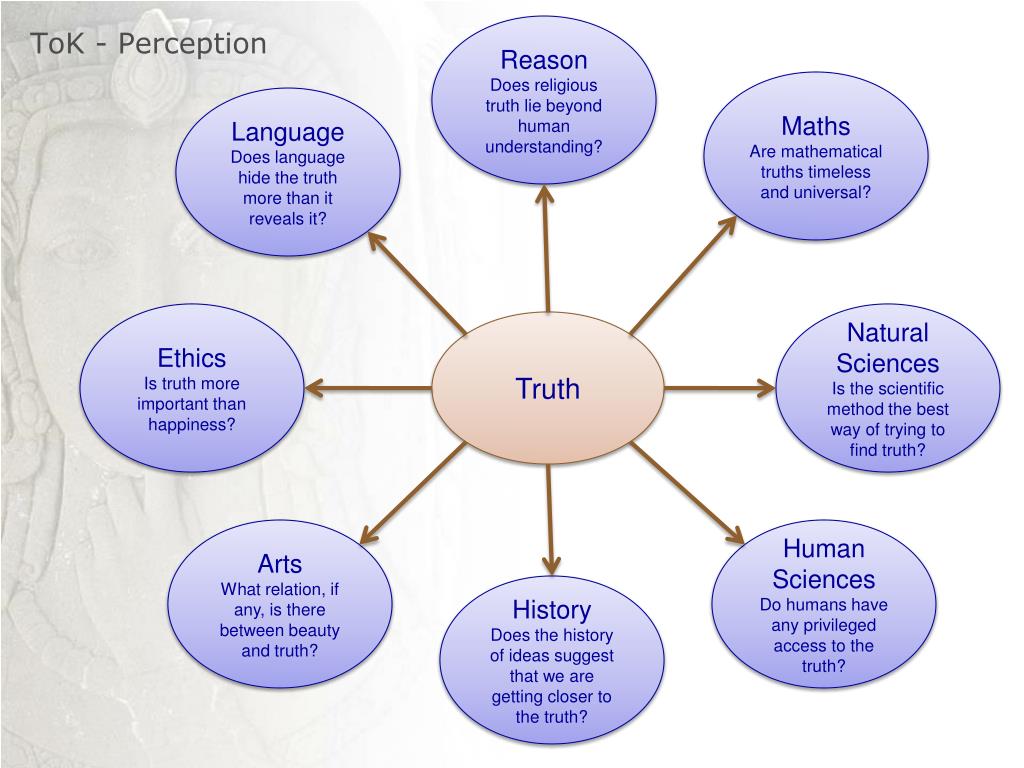 PPT ToK Perception PowerPoint Presentation, free