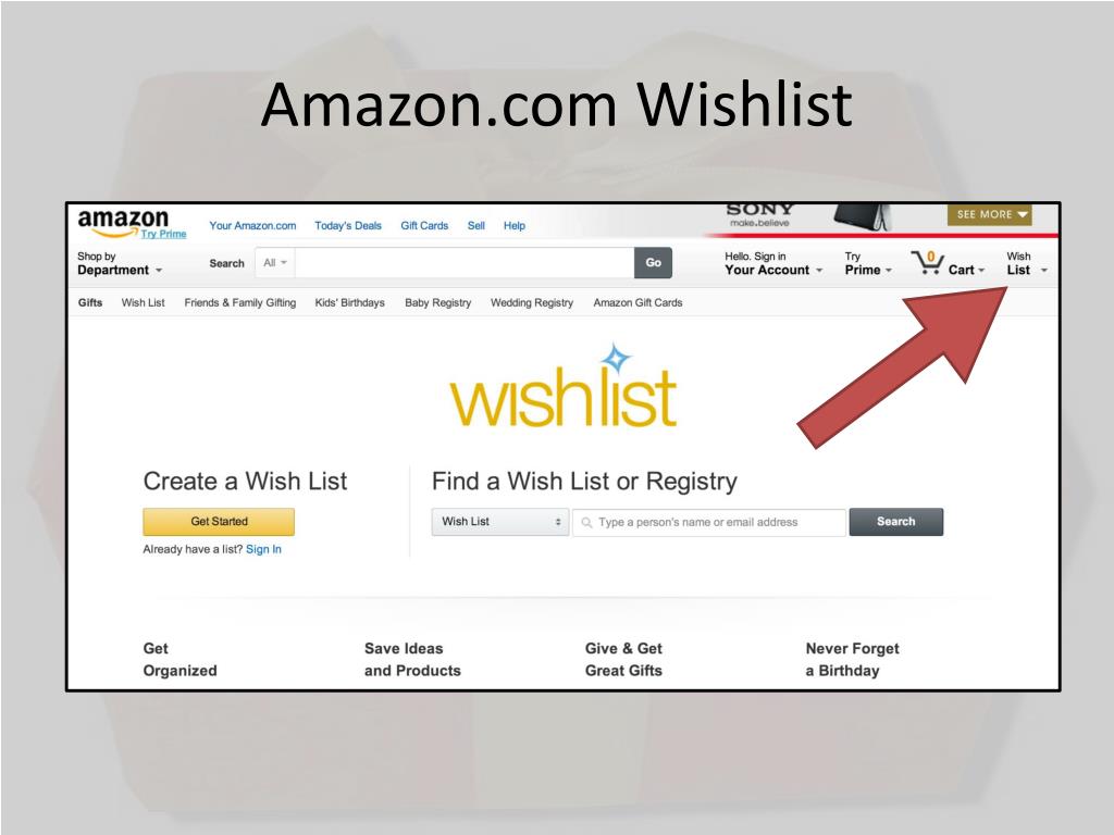 PPT Amazon Wishlist PowerPoint Presentation, free download ID2481838