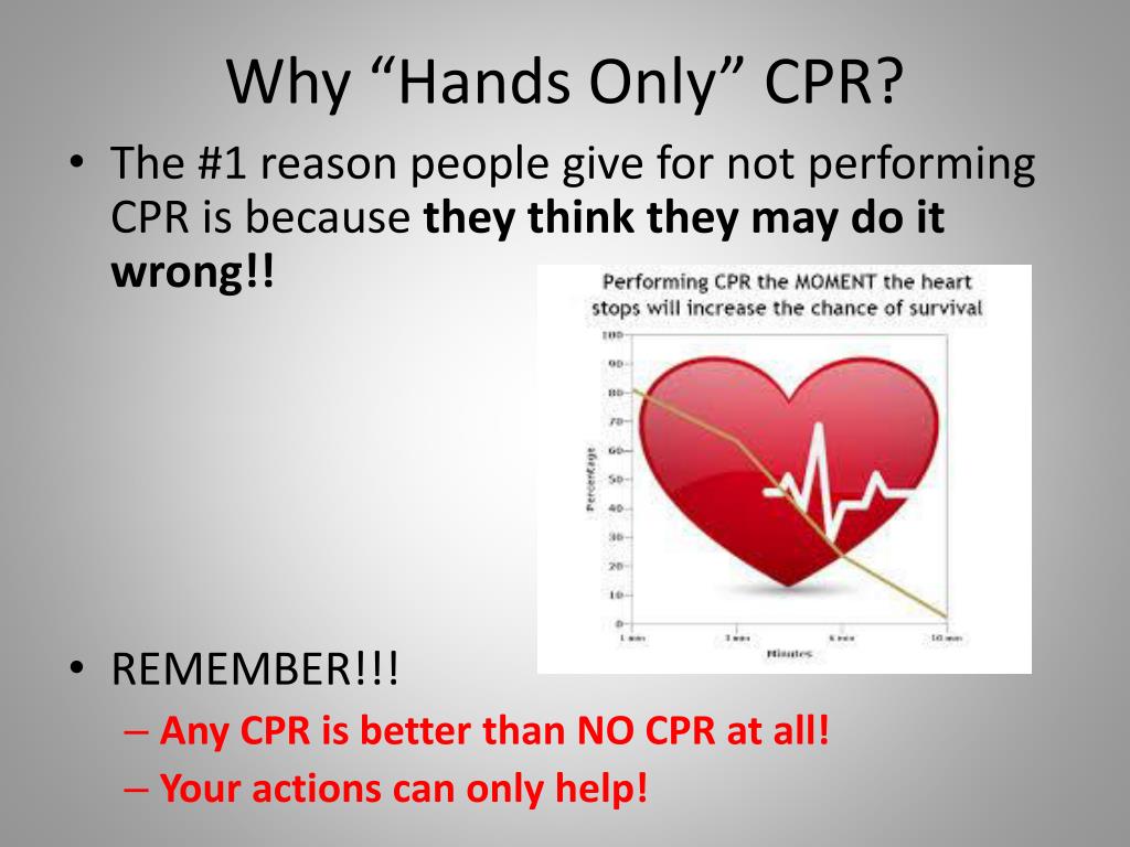 PPT Hands Only CPR PowerPoint Presentation, free download ID2481884