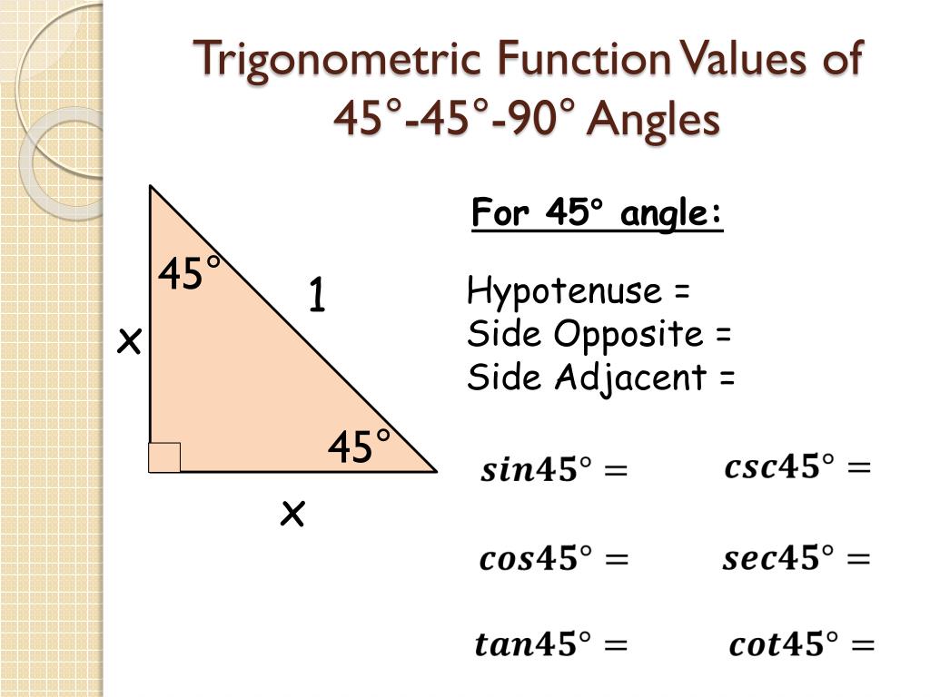 PPT Sec 2.1 Trigonometric Functions of Acute Angles PowerPoint