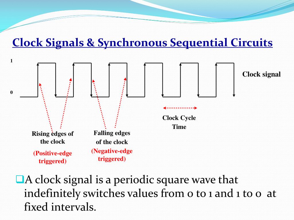 PPT EKT 124 / 3 DIGITAL ELEKTRONIC 1 PowerPoint Presentation, free