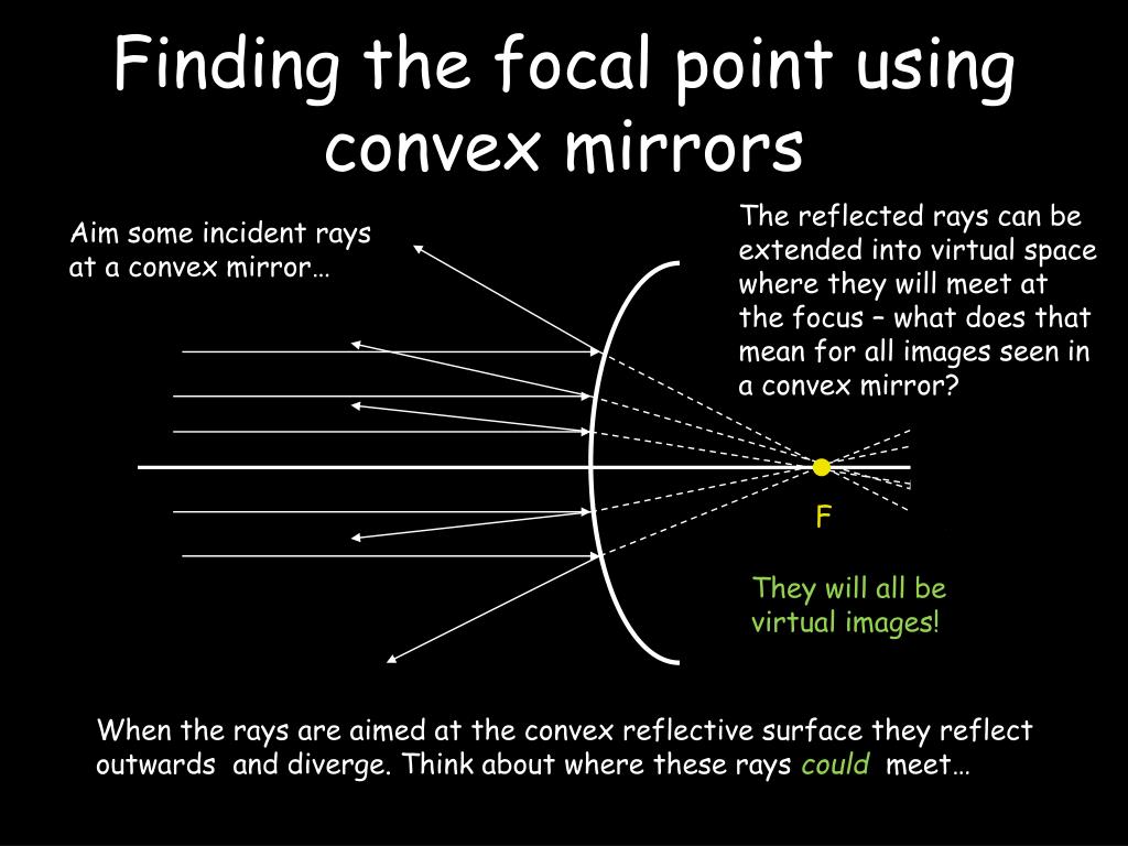PPT Concave and Convex Mirrors PowerPoint Presentation, free download