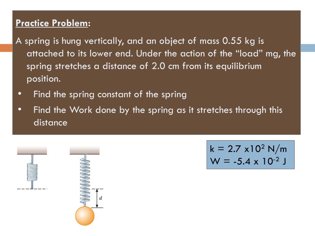 PPT Elastic Potential Energy and Hooke’s Law PowerPoint Presentation ID2485016