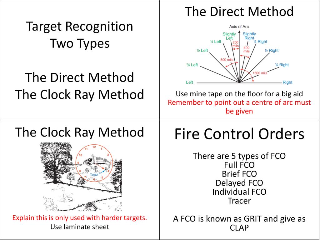 PPT Judging Distance Two Types Units of Measure Appearance Method