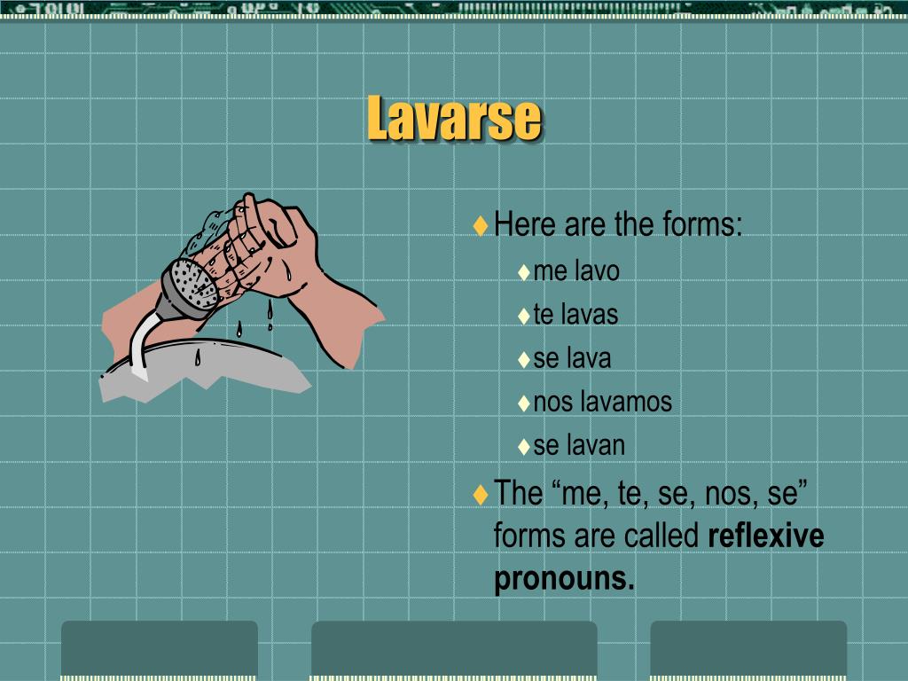 PPT Reflexive verbs PowerPoint Presentation, free download ID2486562