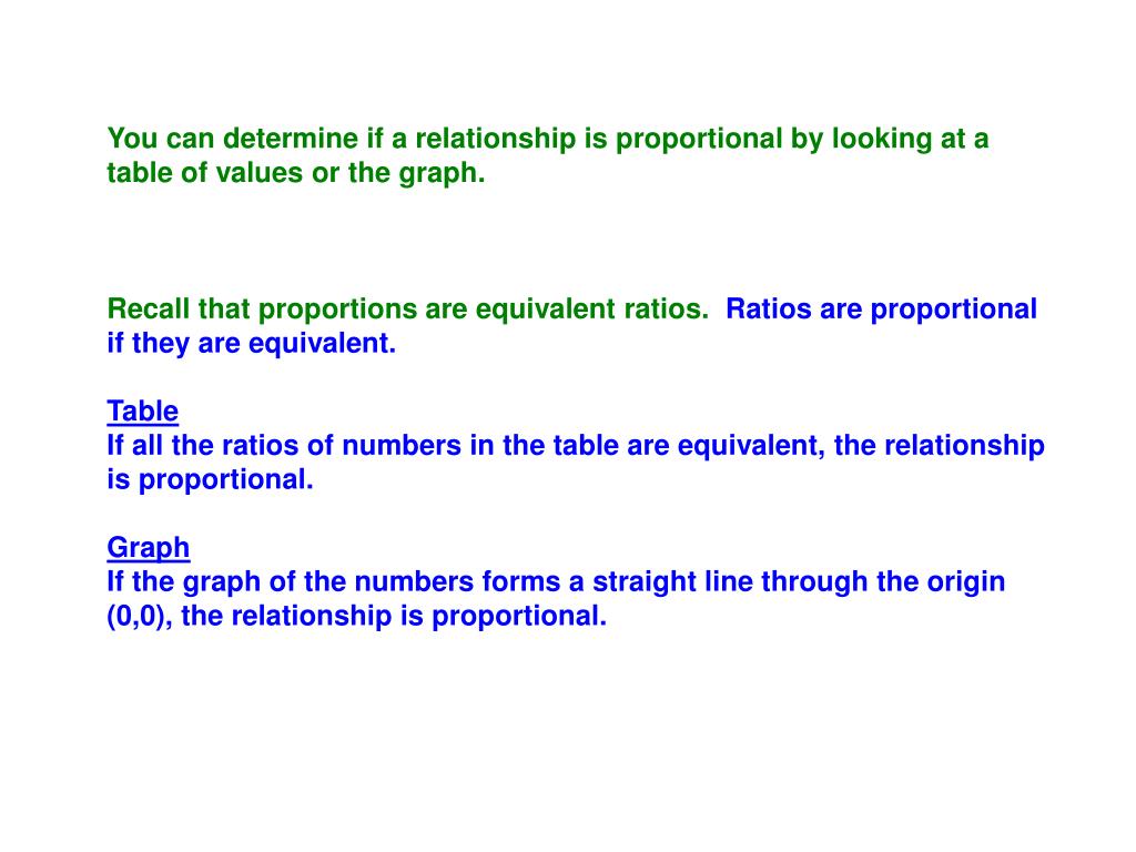 PPT - Unit 3, Lesson 4: Proportional Relationships in Tables & Graphs