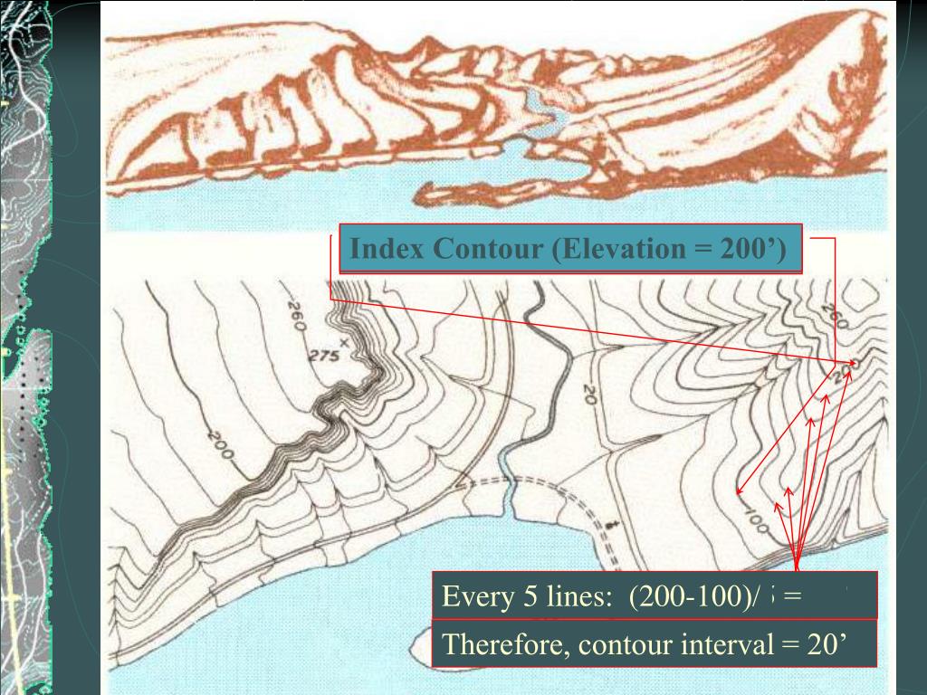 PPT Topography PowerPoint Presentation, free download ID2488170